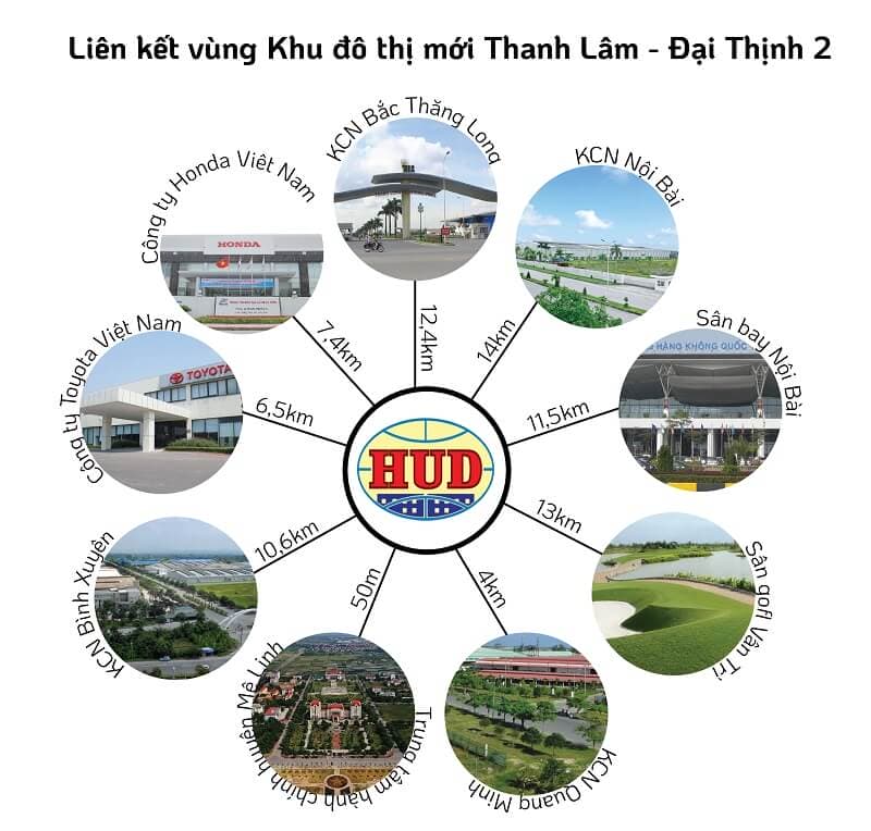 lien-ket-vung-khu-do-thi-moi-thanh-lam-dai-thinh-2